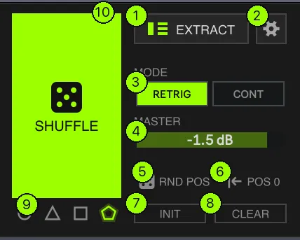 Shuffle and global actions
